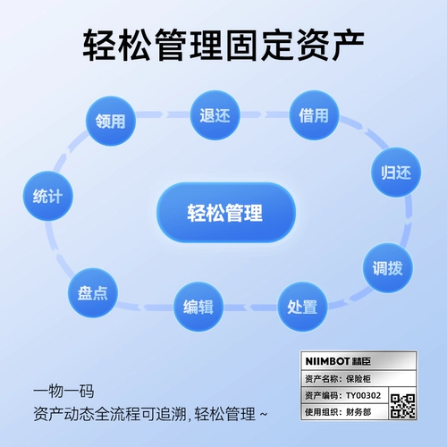 精臣 B32/M3 СИСТЕМА УПРАВЛЕНИЯ ПРИНТЕРИКА ПРИНТЕРЫ ПРИНТЕРИКА ПРИНТЕР