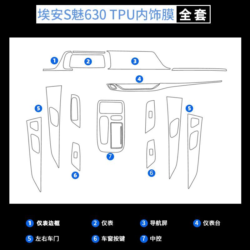 广汽新能源AionS埃安S魅630魅580内饰膜埃安V LX中控保护膜贴膜 - 图3