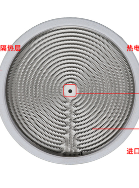 ZM280mm3500W商用电陶炉发热盘