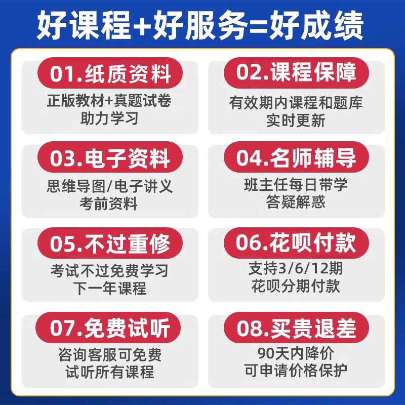 【十大班次】2025年一建二建教材一级二建建造师网课视频建筑课程