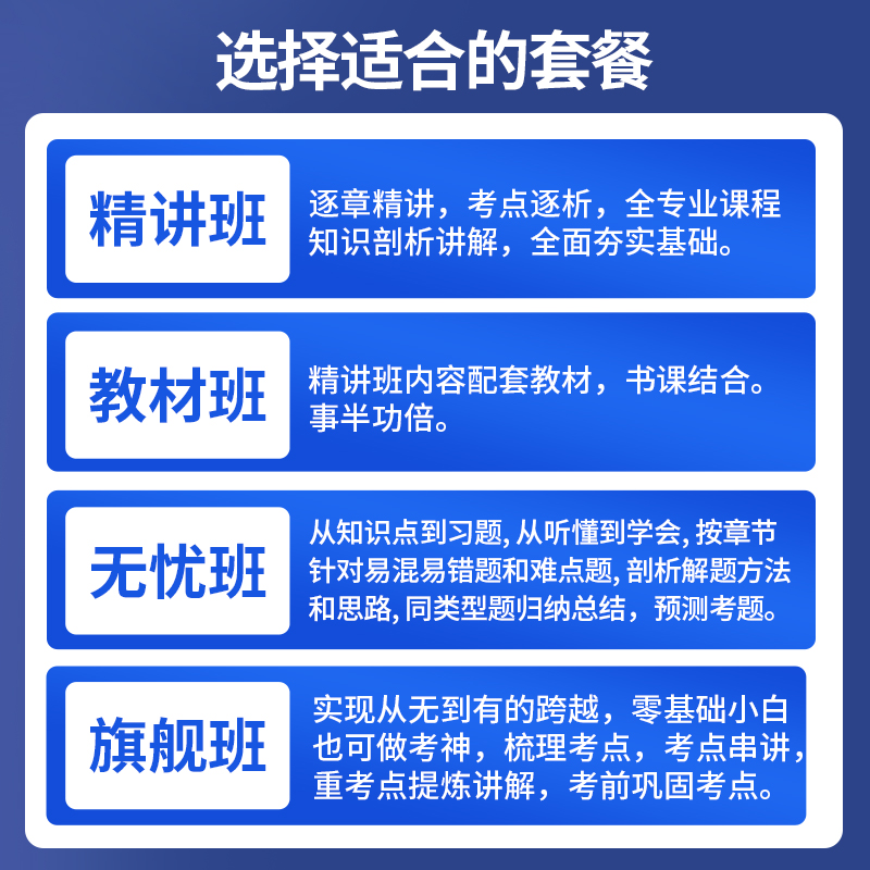 初级中级经济师2025年教材网络课程网课题库真题人力资源工商管理