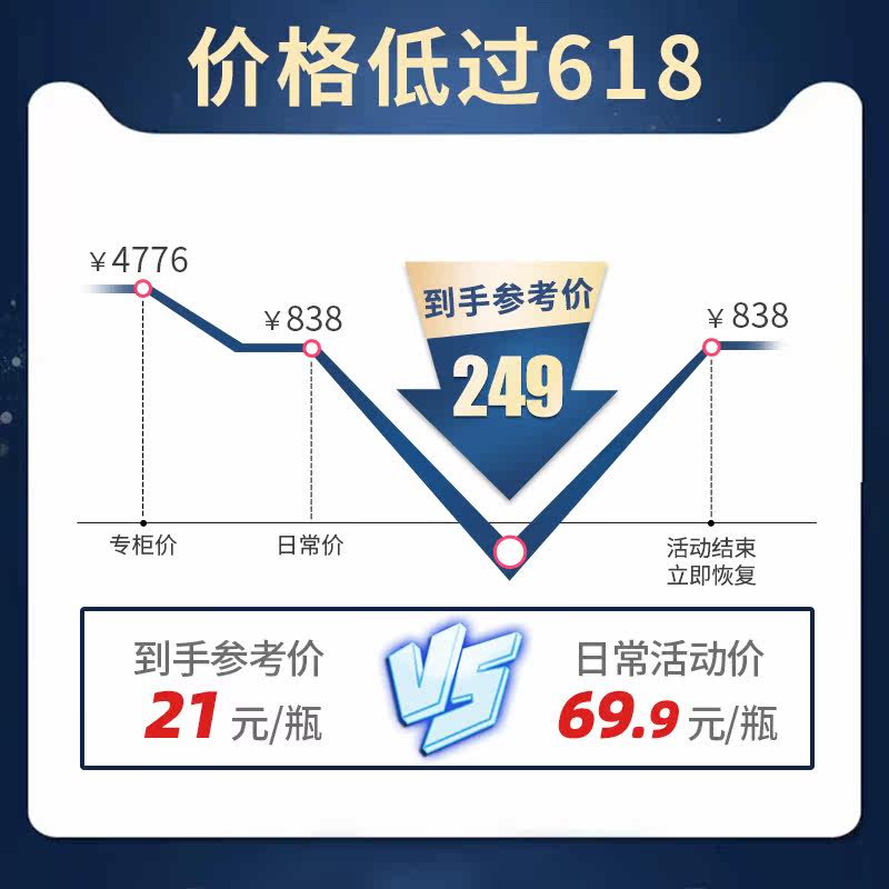  活力达爱森玛咖提取物
