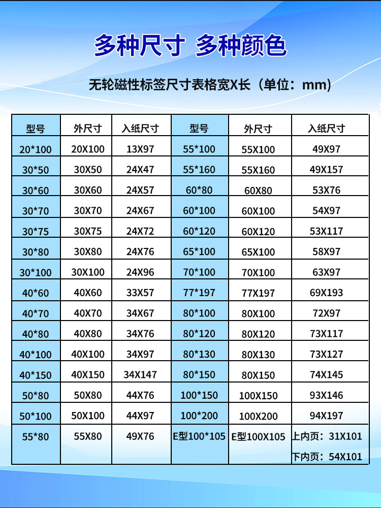 100个装全磁标识贴标志牌强磁力标签贴材料卡物料卡货架仓位物资库位标示分类提示牌磁性卡槽仓储料签配内纸-图3