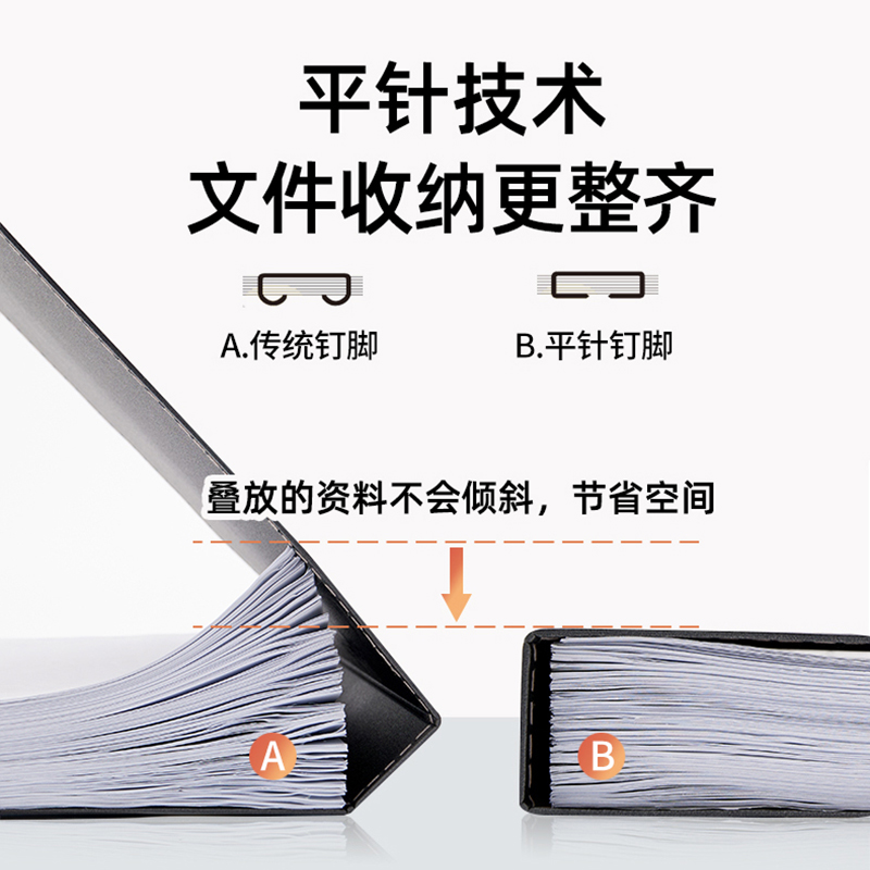 日本MAX美克司进口电动订书机全自动型订书器省力感应装订零接触加厚40页医院订封面胶片订书器平脚型BH-11F - 图3