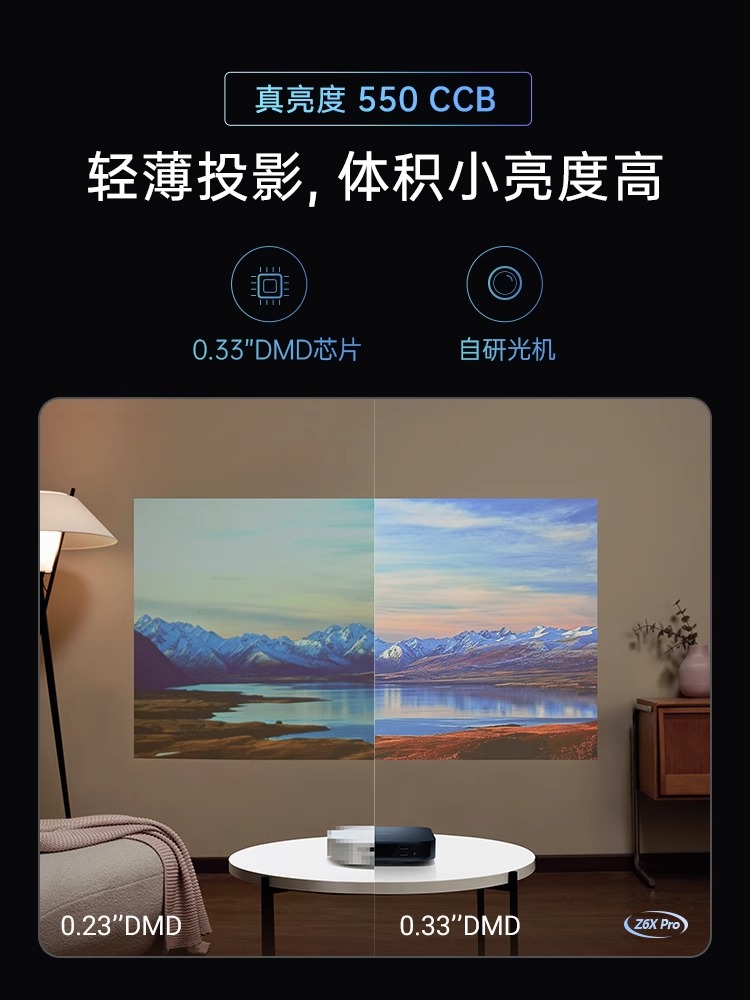 极米z6xpro投影仪家庭影院z6x卧室投影机家用手机投屏酒店海外-图1
