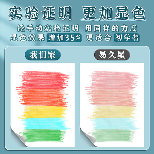 晨光彩色铅笔无木可擦小学生一年级画画专用初中美术生颜色笔儿童幼儿园绘画12_24_36_48色套装油性水溶性 - 图0