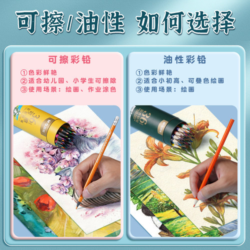 晨光彩色铅笔无木可擦小学生一年级画画专用初中美术生颜色笔儿童幼儿园绘画12_24_36_48色套装油性水溶性 - 图2