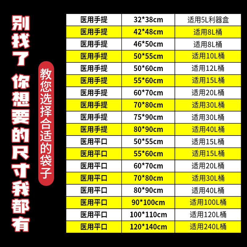 医疗垃圾袋黄色手提式加厚大号医用垃圾袋平口商用医疗废物专用袋 - 图2