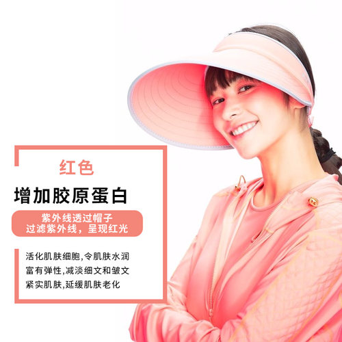 【台湾后益店正品】hoii防晒帽折叠帽遮阳帽防紫外线郭碧婷同款 - 图1