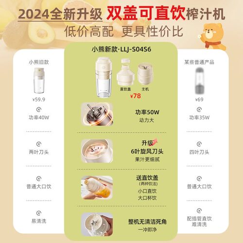 小熊榨汁机家用多功能小型便携式炸果汁料理机迷你电动搅拌机双杯 - 图1