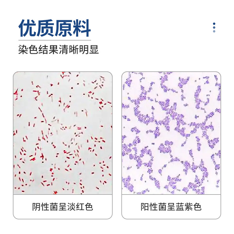 Baso贝索革兰氏快速染色液试剂盒海博龙胆紫显微镜用细菌阴性染料,淘宝优惠券,粉丝福利购,淘宝优惠卷