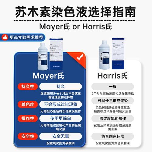 Baso贝索苏木素染色液苏木精伊红染液HE巴氏病理醇溶性橘黄染色液 - 图1