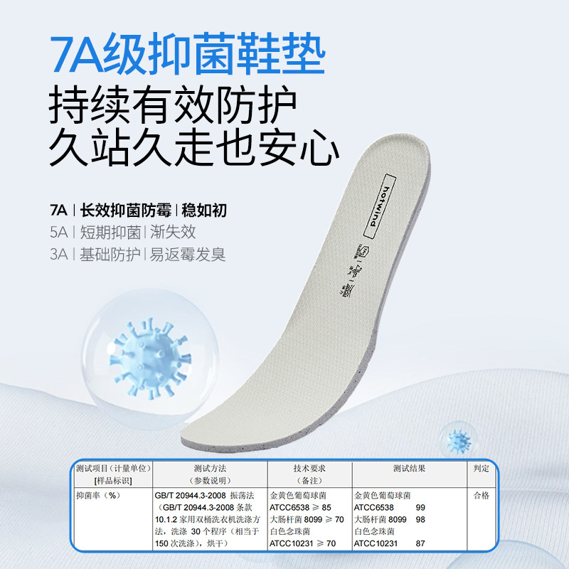 热风男鞋26年春季新款男士时尚老爹鞋厚底运动慢跑鞋子户外休闲鞋,淘宝优惠券,粉丝福利购,淘宝优惠卷