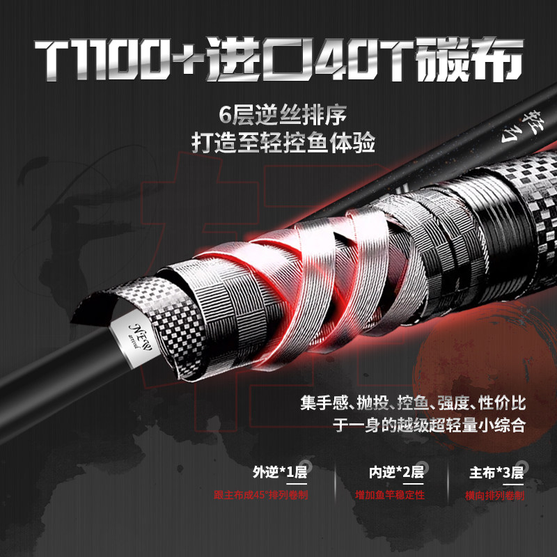 钩尖江湖官方轻弓鱼竿台钓竿超轻超硬量小综合手竿野钓鲫鲤鱼钓杆,淘宝优惠券,粉丝福利购,淘宝优惠卷