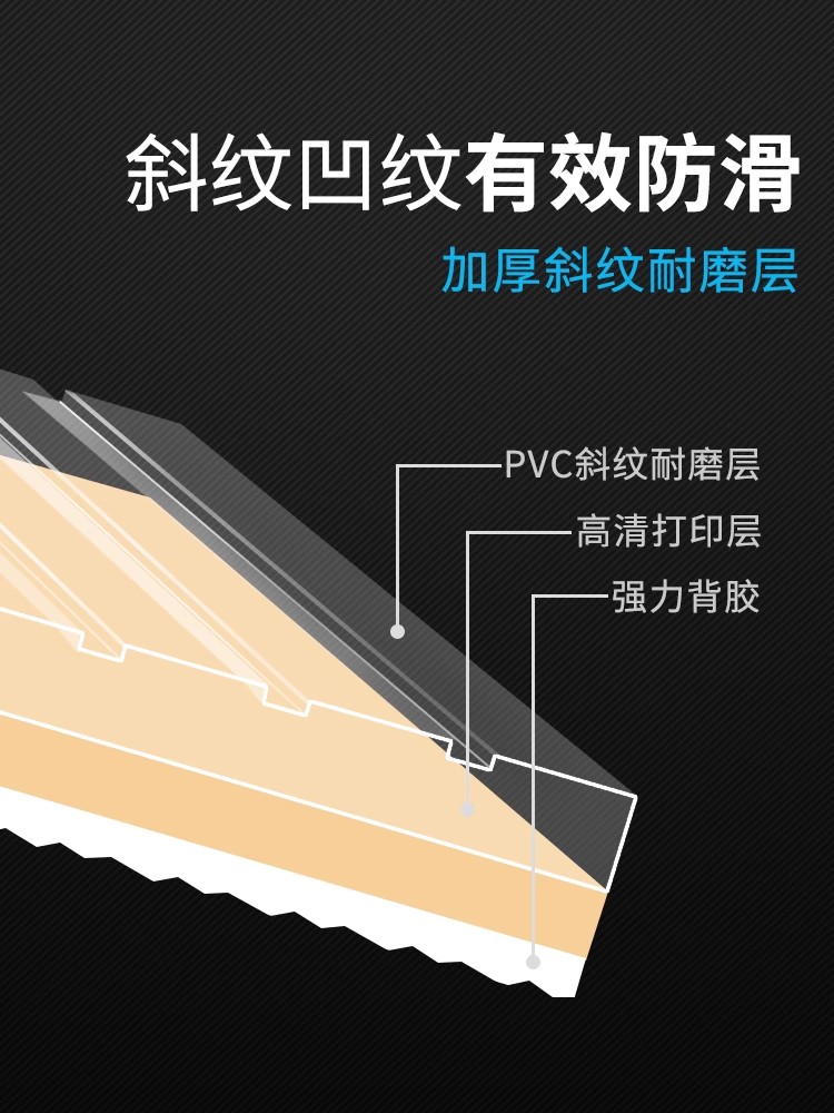 小心台阶地贴地滑温馨提示贴纸创意斜纹安全标识牌防水防滑阶梯警 - 图1