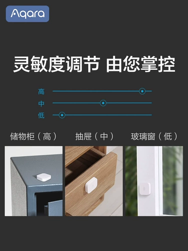 Зеленый рис лианин динамическая статическая статическая дверь судьбы, окно падает вибрационное восприятие интеллектуального выявления. Напоминание о тревоге