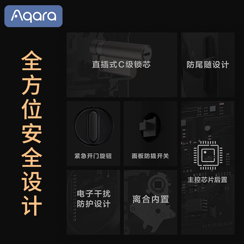 Aqara绿米联创全自动智能推拉门锁D100接入米家HomeKit电子指纹锁 - 图2