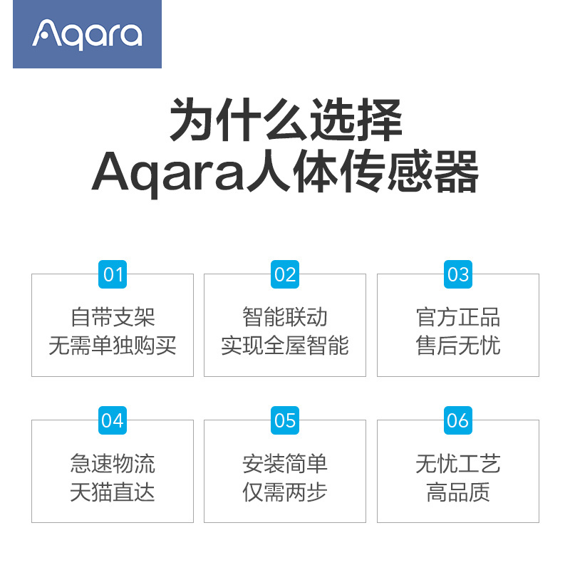 Aqara绿米联创人体传感器E1红外线接入米家App HomeKit智能感应 - 图2