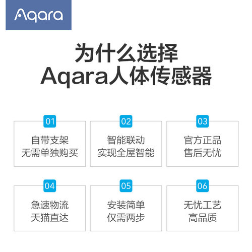 Aqara绿米联创人体传感器E1红外线HomeKit智能感应 已接入米家APP - 图2
