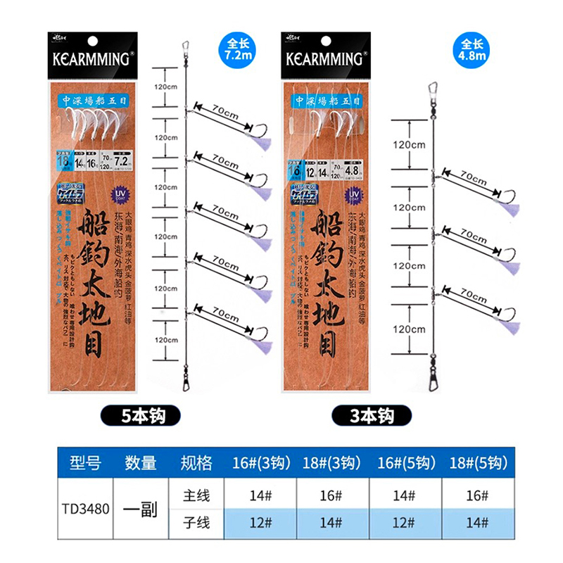 KEARMMING船钓太地目串钩海钓大眼鸡金菠萝红油虎头仕挂鹰嘴串钩 - 图2
