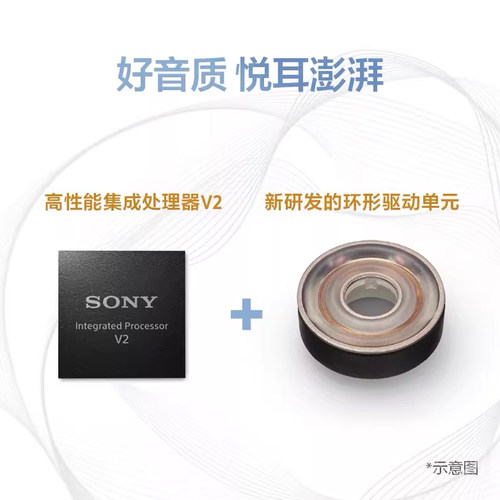 Sony/索尼 LinkBuds Open开放式环形真无线蓝牙耳机-图2