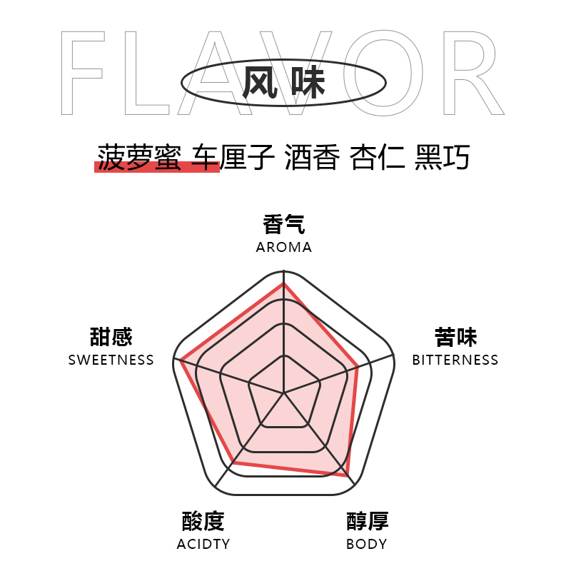 万咖花山咖啡豆 双重发酵云南小粒精品手冲 新鲜烘焙227克