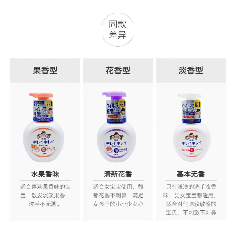 日本进口狮王泡沫型洗手液宝宝儿童杀菌消毒补充液袋装替换装家用 - 图0