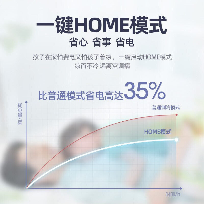 海尔统帅大2p二两匹立式客厅柜机 统帅大愉空调