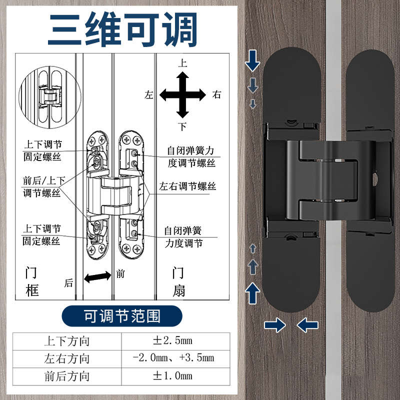 德国keil隐形门自闭合页液压缓冲阻尼自动关门弹簧闭门器回弹铰链