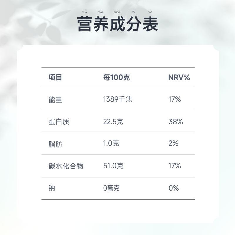 柴火大院绿豆1kg夏日易煮绿豆汤谷物五谷粥伴侣批发商用真空包装 - 图0