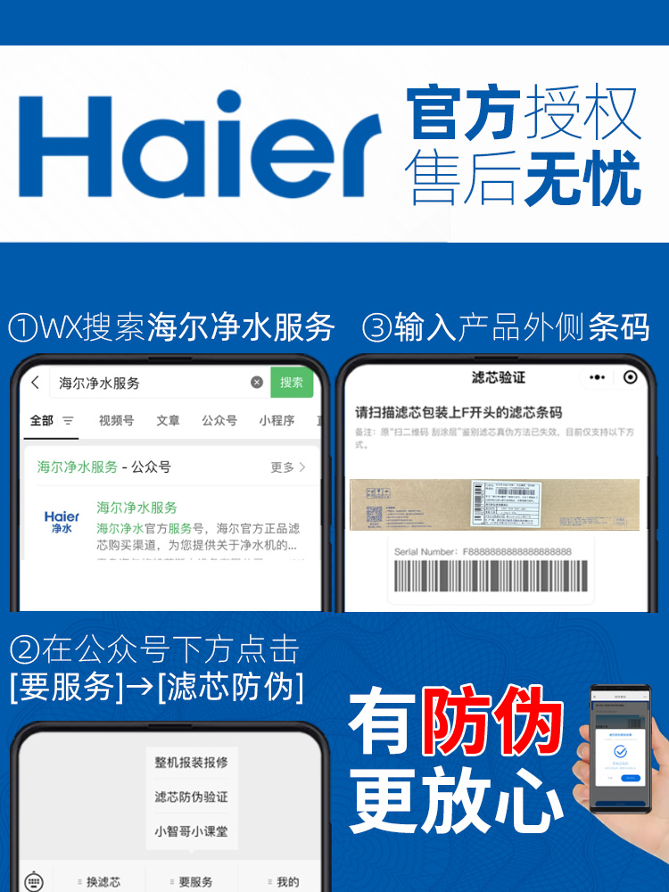 haier海尔净水器机HRO400-4S/400-4X滤芯RO反渗透纯水机过滤芯 - 图1