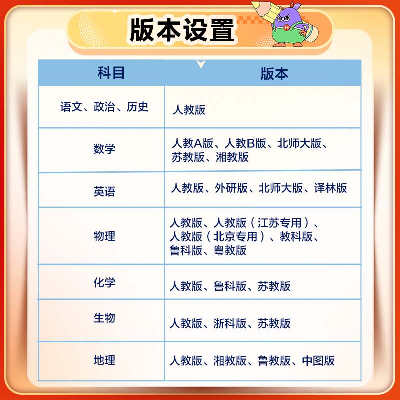 曲一线2026五年高考三年模拟53高中同步数学英语化学物理语文生物政治历史地理必修第一二册人教A版新高一高二选择性必修2三练习册