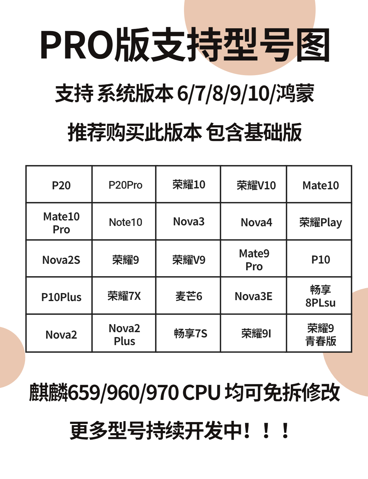 hcu加密狗HCU软件串码一键修复设备码安卓9/10免拆nck刷真实参数 - 图0