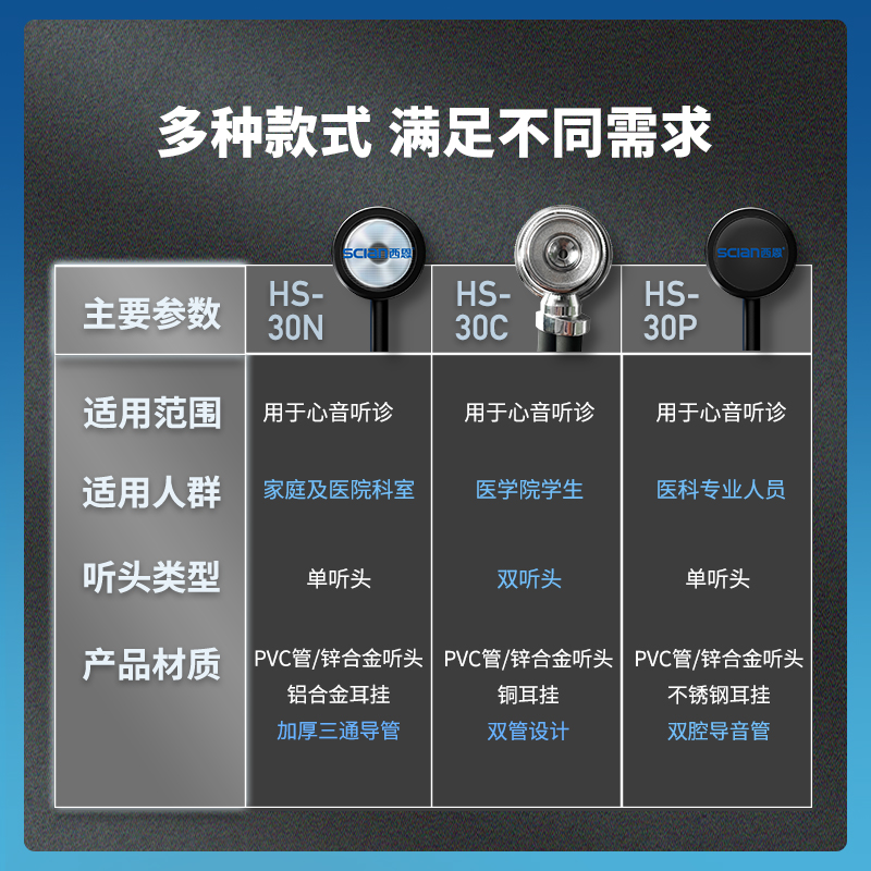 西恩听诊器30N医生专用儿科心肺医用孕妇听胎心家用多功能听筒器-图2