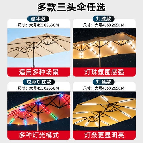户外遮阳伞中柱伞庭院伞三头伞花园露台咖啡厅商铺外摆太阳伞室外 - 图3