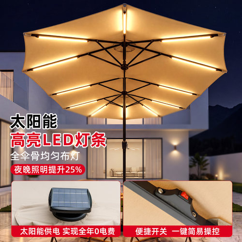 户外遮阳伞中柱伞庭院伞三头伞花园露台咖啡厅商铺外摆太阳伞室外 - 图2