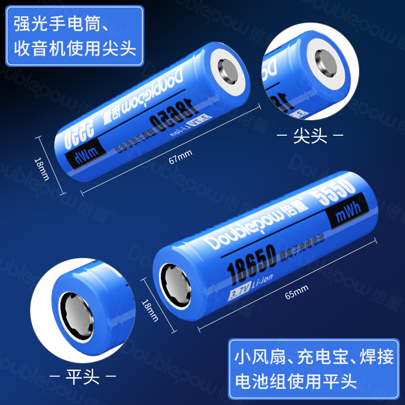 倍量18650锂电池充电器4.2V小风扇头灯大容量3.7V强光手电筒通用