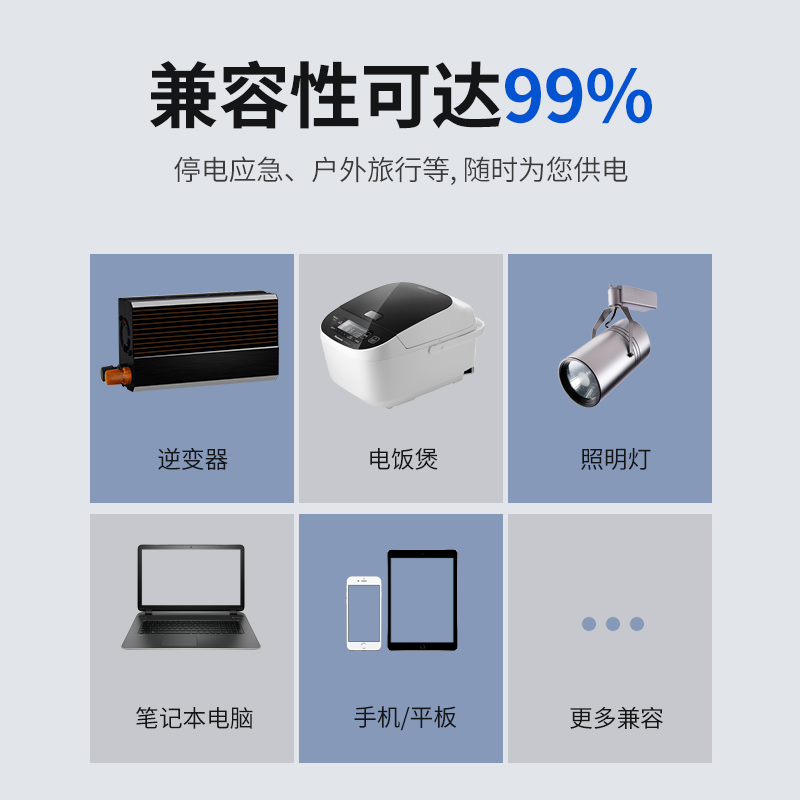 伏户外充电电瓶 24 安超轻大功率氙气灯 60AH120 锂电池大容量 12v 倍量 伏户外充电电瓶 24 安超轻大功率氙气灯 60AH120 锂电池大容量 12v 倍量
