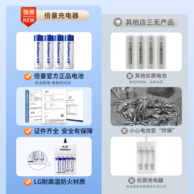 倍量5号充电电池可充电器套装通用五号七号镍氢7号1.2v电池aa代锂-图0