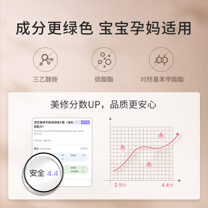 gm澳芝曼2代绵羊油补水保湿面霜 gm澳芝曼乳液/面霜