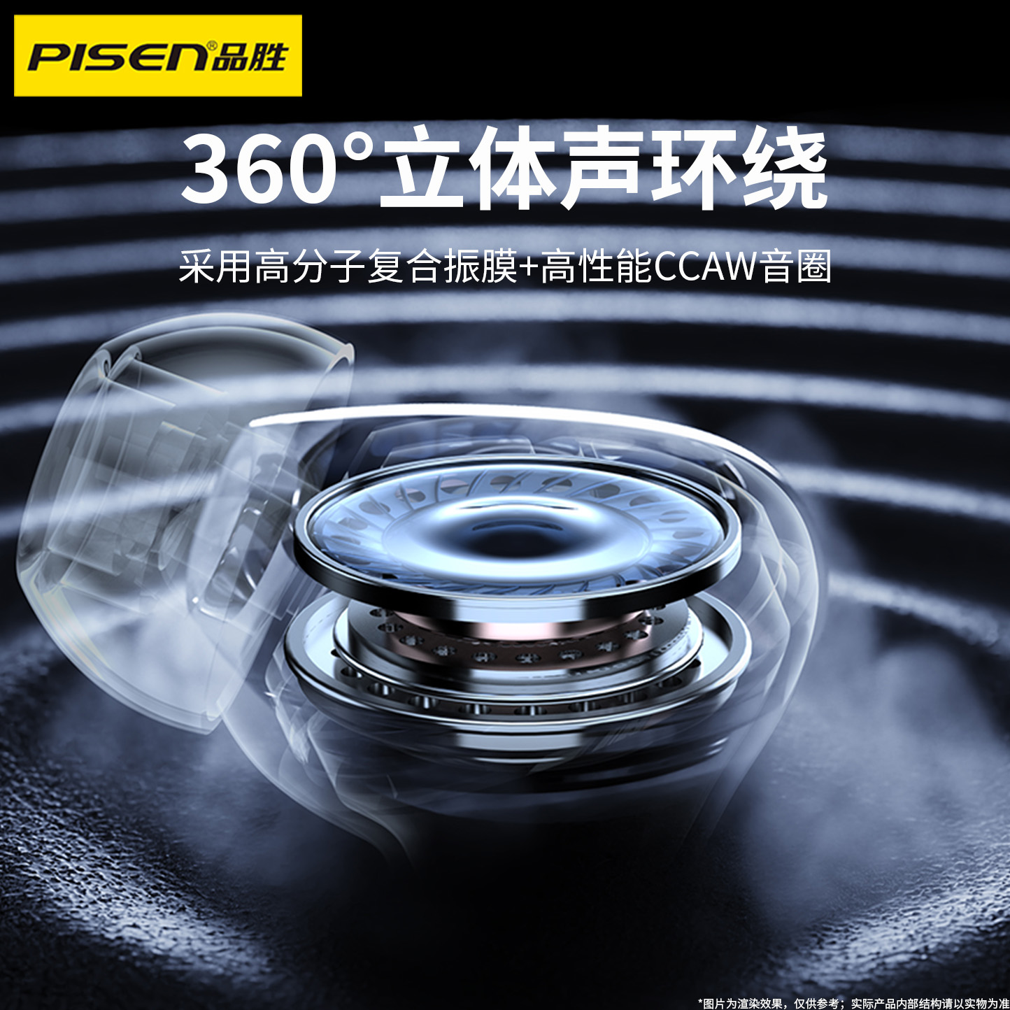 Pinsheng high-quality wired headphones are suitable for iPhone 8-16