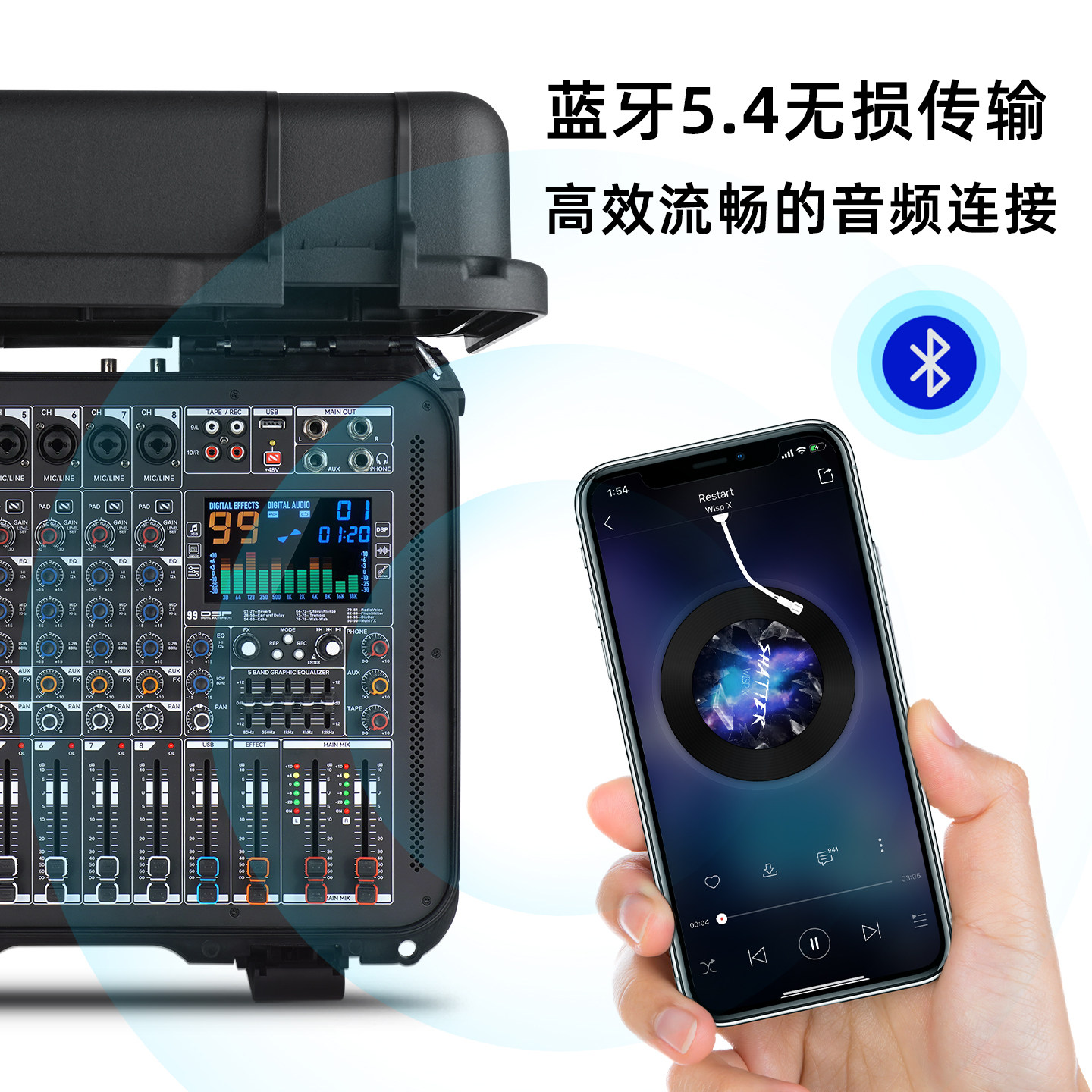 图4