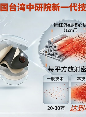 学生兒童近视护眼仪眼部眼轴远红外热敷眼罩保护眼睛疲劳润眼干涩