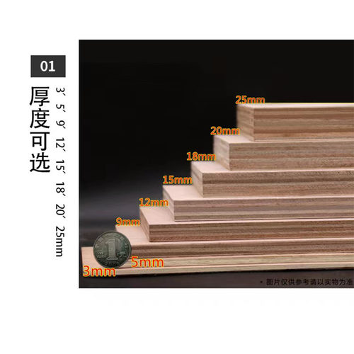 实木多层板3mmE1级胶合板衣柜背板三夹板整张定制 环保家具级板材 - 图2