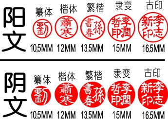 牛角姓名印章日本出国留学章制作圆形认印实印单姓全名小圆章包邮 - 图1