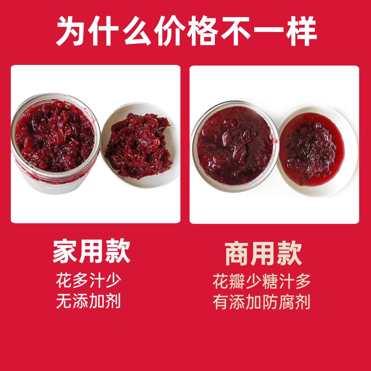 甘肃特产兰州玫瑰酱苦水玫瑰食用玫瑰酱烘焙无添加家用商用鲜花酱,淘宝优惠券,粉丝福利购,淘宝优惠卷