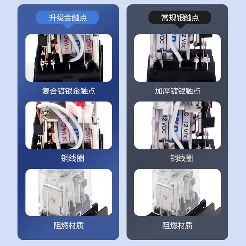 小型中间继电器24V交流220V12V带灯HH52P/53P/54P带底座14脚MY2NJ - 图3