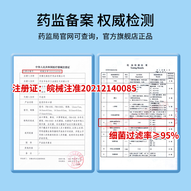 夏季透气医用外科口罩一次性医疗三层正规正品医护官方正品旗舰店-图3