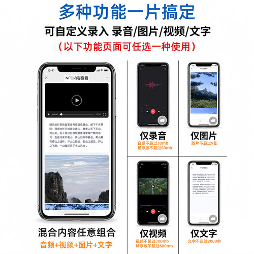 nfc芯片贴可写入录音播放视频音乐墙定制照片碰一碰语音生日礼物 - 图0