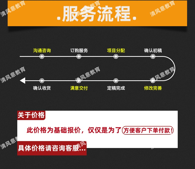 代写文章撰写演讲稿修改材料闻稿发言稿软文剧本读后感代笔替写作 - 图3